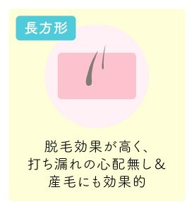 脱毛クリニックは脱毛機器で選ぶ 効果と特徴を解説 医療脱毛ならremvy